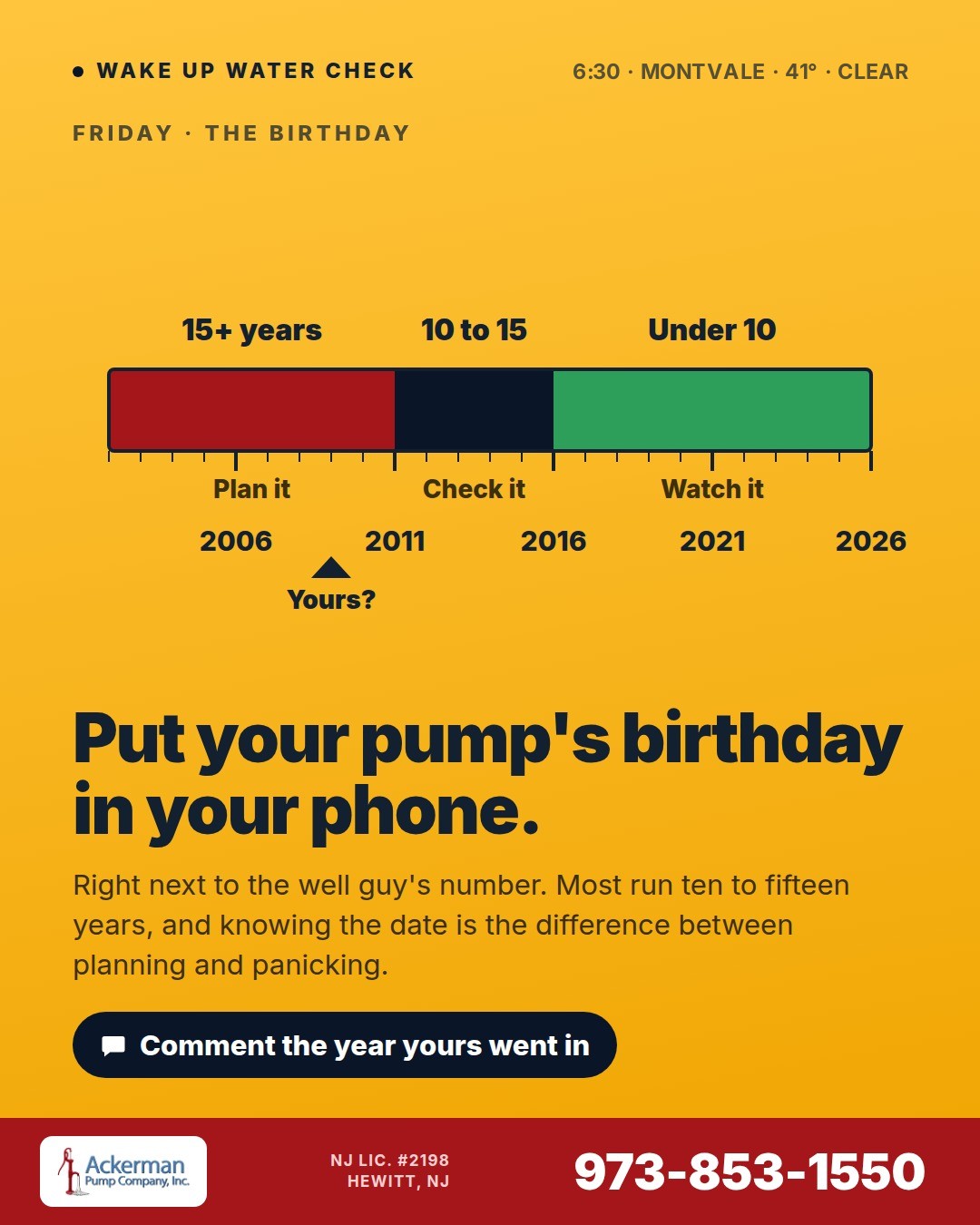 Today's Wake Up Water Check card