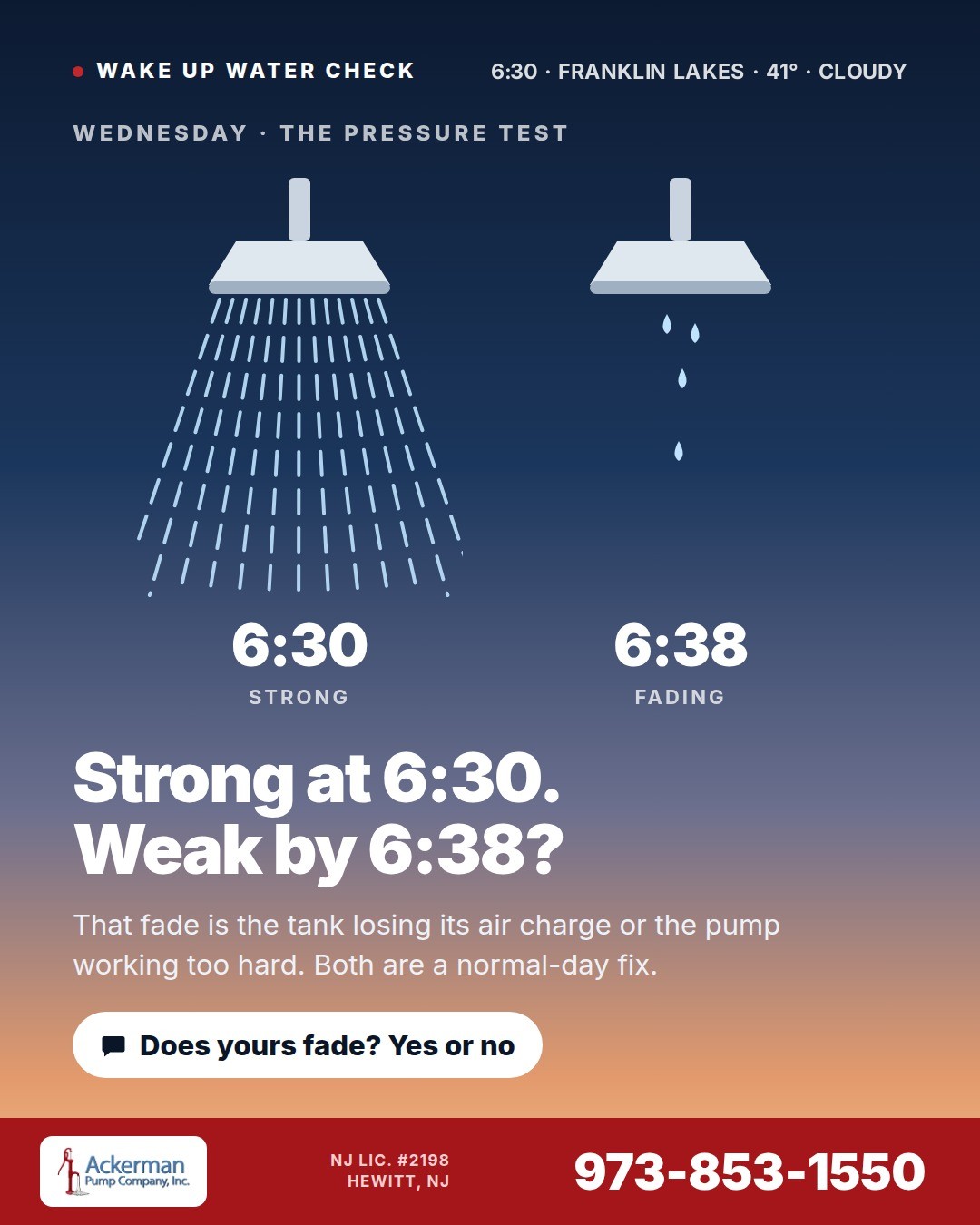 Today's Wake Up Water Check card